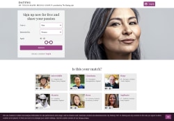 Telegraph Dating